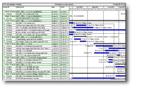 projmgtsched.pdf